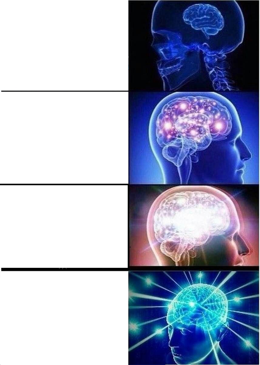 Expanding Brain meme about WMP Eyewear